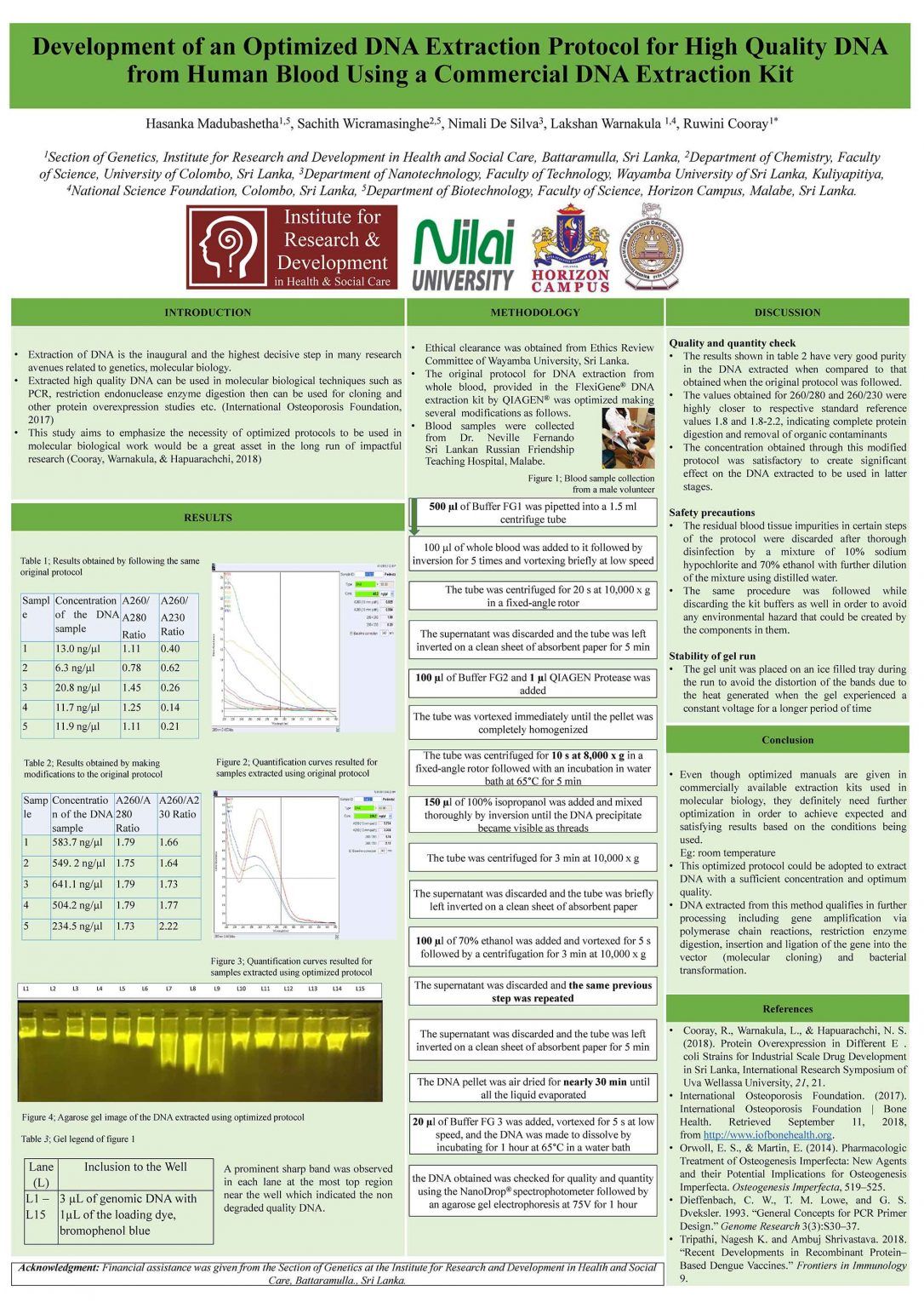 Development of an Optimized DNA Extraction Protocol for High Quality DNA from Human Blood Using a Commercial DNA Extraction Kit