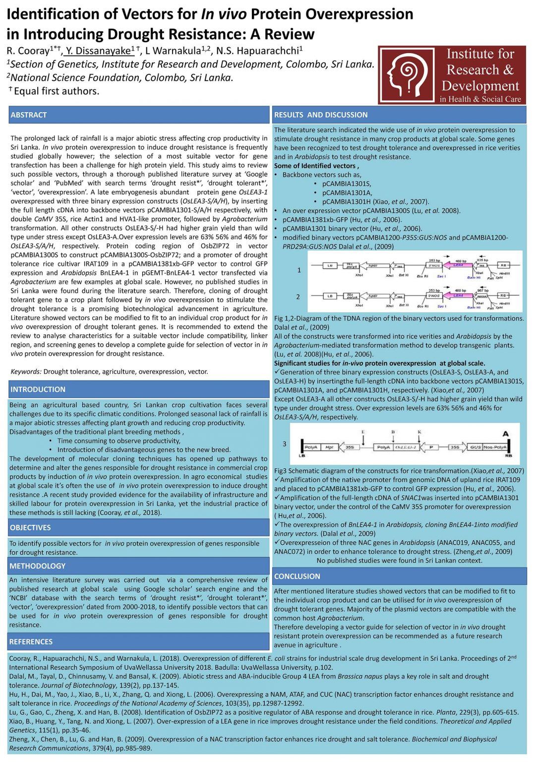 Identification of Vectors for In-vivo Protein Overexpression in Introducing Drought Resistance: A Review