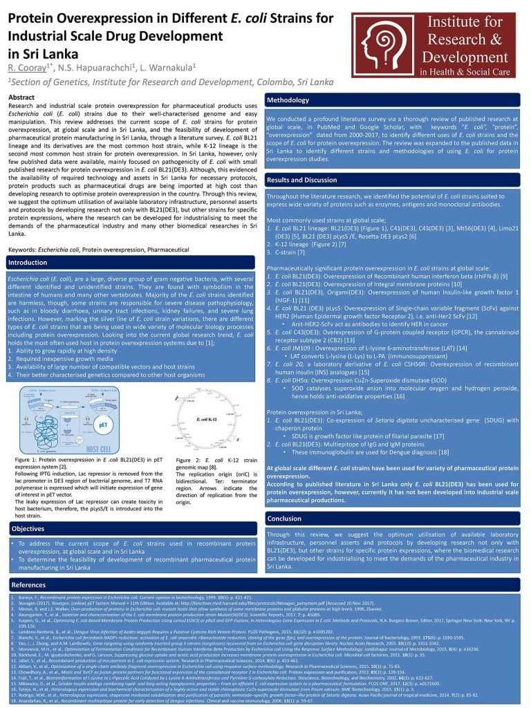 Protein Overexpression in Different E. coli Strains for Industrial Scale Drug Development in Sri Lanka