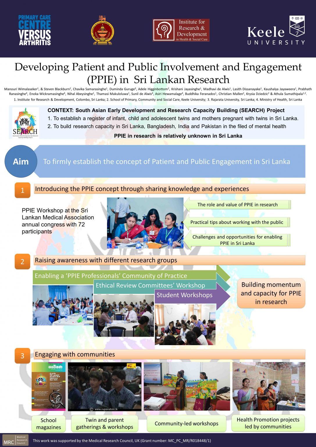 Developing Patient &amp; Public Involvement &amp; Engagement (PPIE) in Sri Lankan Research