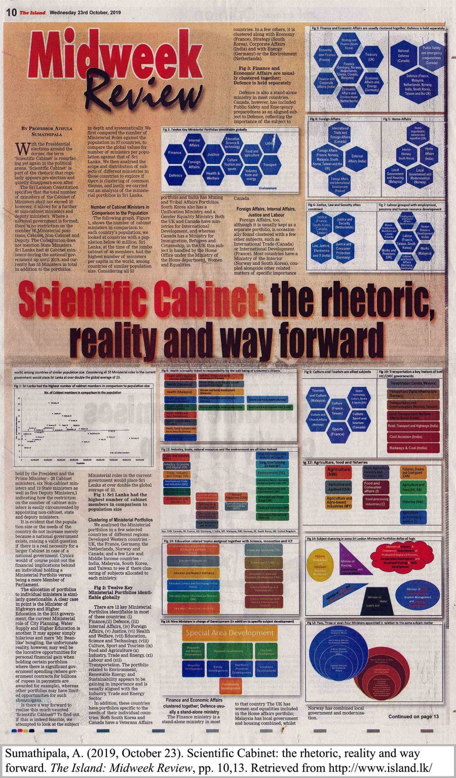 Scientific Cabinet: the rhetoric, reality and way forward